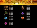 Ramses Book Respins of Amun-Re