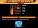 Pharao's Riches Red Hot Firepot