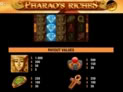 Pharao's Riches Red Hot Firepot