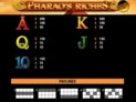 Pharao's Riches Red Hot Firepot