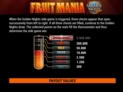 Fruit Mania Golden Nights
