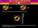 Fancy Fruits Respins of Amun-Re
