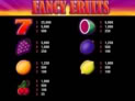 Fancy Fruits Respins of Amun-Re