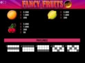 Fancy Fruits Red Hot Firepot
