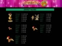 Cutie Cat Crazy Chicken Shooter