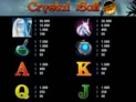 Crystal Ball Red Hot Firepot