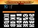 Pharao's Riches