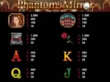 Phantoms Mirror