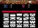 Phantoms Mirror