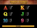 Magic Stone
