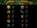 King of the Jungle