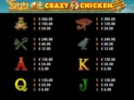 Golden Egg of Crazy Chicken Crazy Chicken Shooter