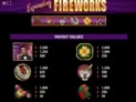 Expanding Fireworks