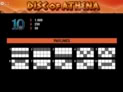 Disc of Athena