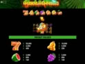 Back to the Fruits