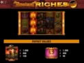 Ancient Riches Casino Red Hot Firepot