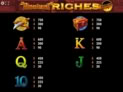 Ancient Riches Casino Red Hot Firepot