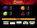 5 Ember Wilds