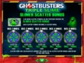 Ghostbusters Triple Slime