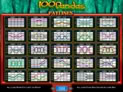 100 Pandas