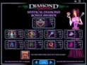 Diamond Queen