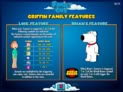 Family Guy