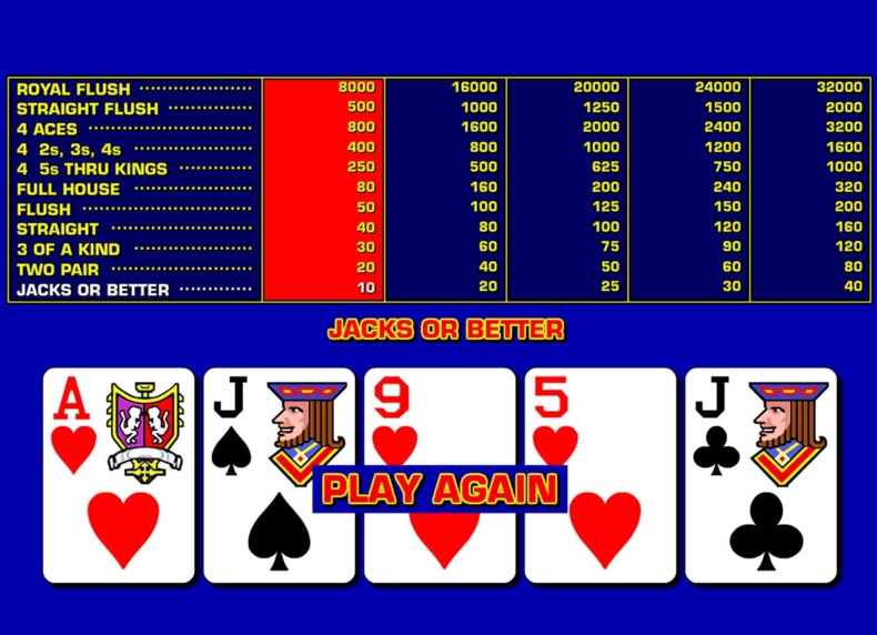 Game King Bonus Poker game - play for free
