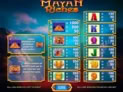 Mayan Riches