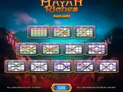 Mayan Riches
