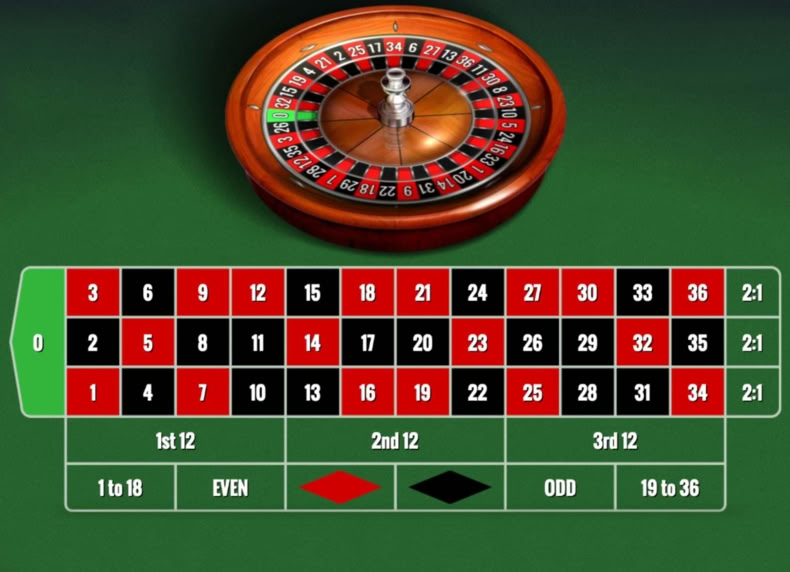 Roulette game - play for free