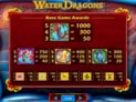 Water Dragons