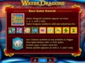 Water Dragons