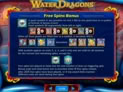 Water Dragons