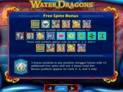 Water Dragons