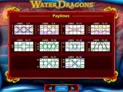 Water Dragons