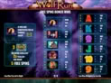 Wolf Run