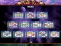 Wolf Run