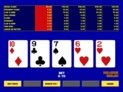 Game King Video Poker
