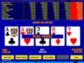 Game King Video Poker