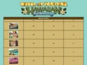 Wheel of Fortune - Hawaiian Getaway