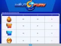 Wild Fury Jackpots