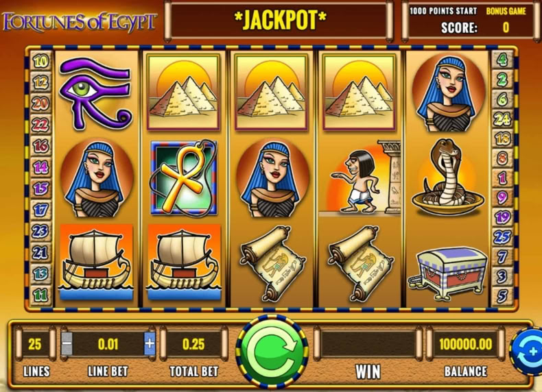 Fortunes of Egypt game - play for free