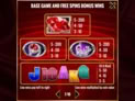 POWERBUCK$ Wheel of Fortune - Ruby Riches