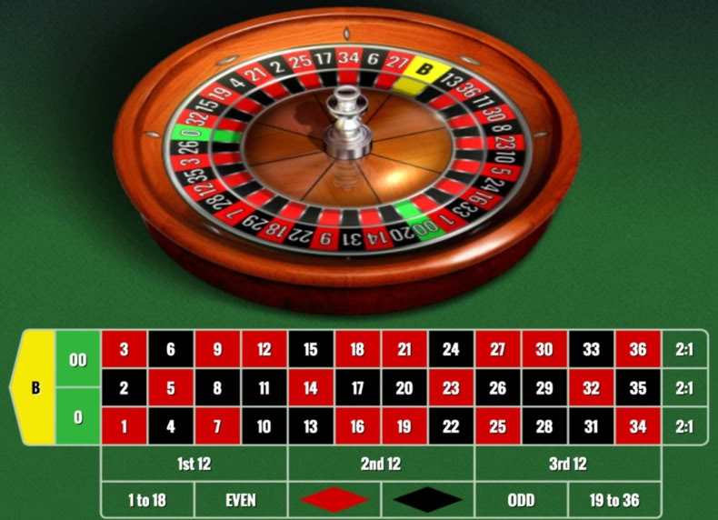Double Bonus Spin Roulette game - play for free