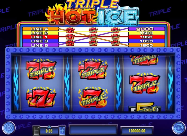 Triple Hot Ice game - play for free