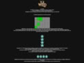 VIP Branded Megaways