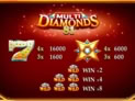 Multi Diamonds 81