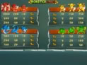 Monster Slots