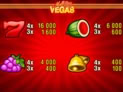 Multi Vegas 81