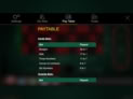 3D European Roulette